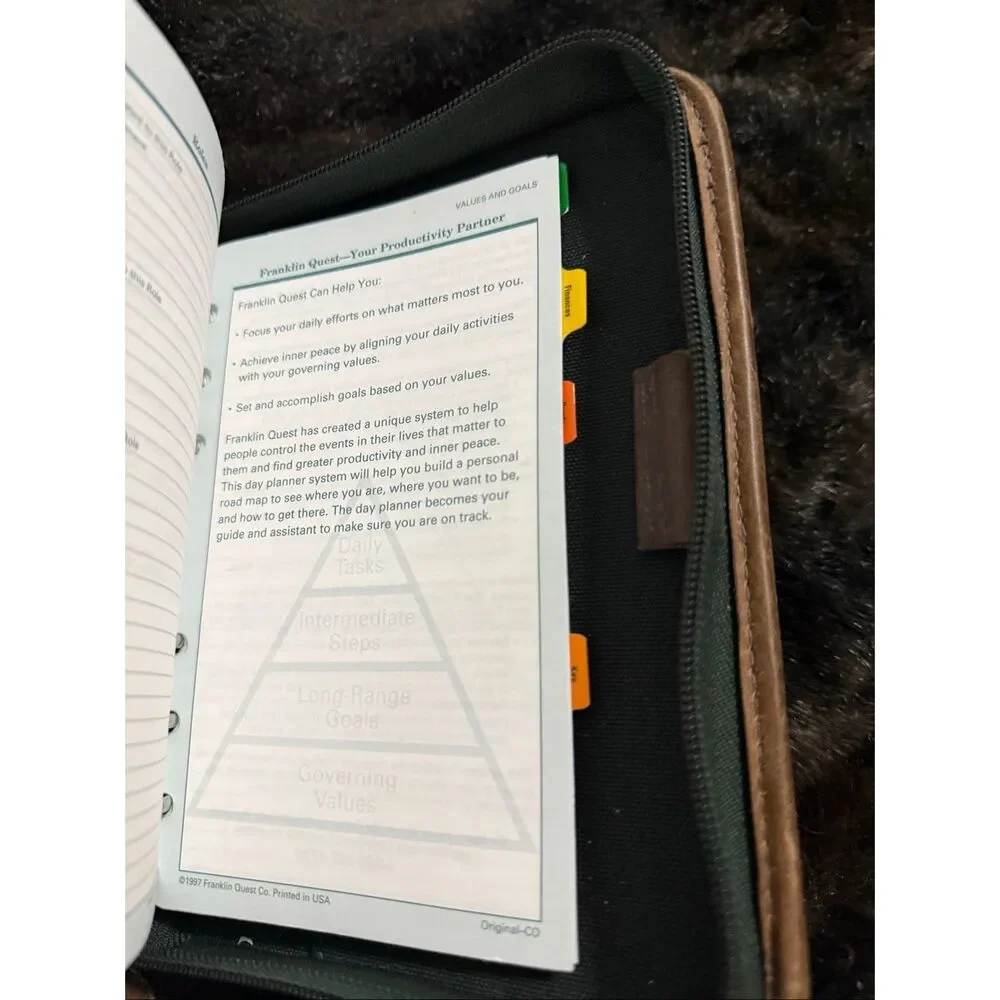 Franklin Quest Pre-Covey Green Line Canvas Brown Leather Trim Planner 6 Ring Zip